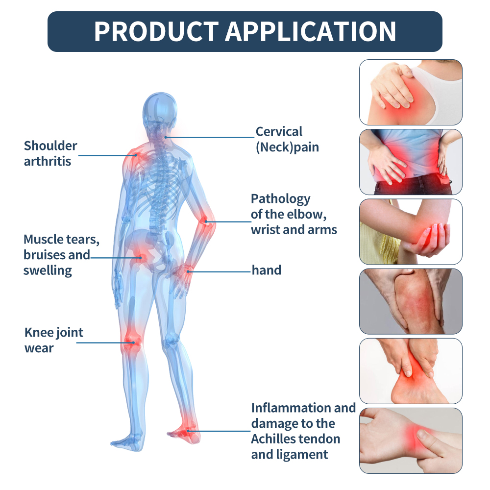 Recovery Technologies in Modern Healthcare