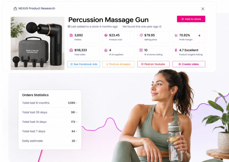 The Retail Opportunity in Recovery and Pain Management